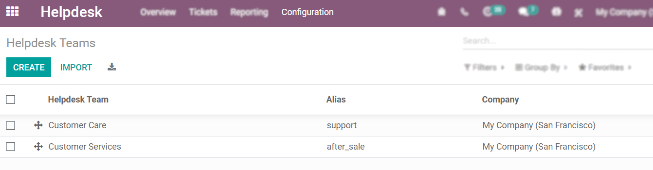 Vista de la página de equipos de soporte al cliente en la aplicación Soporte al cliente de Odoo.