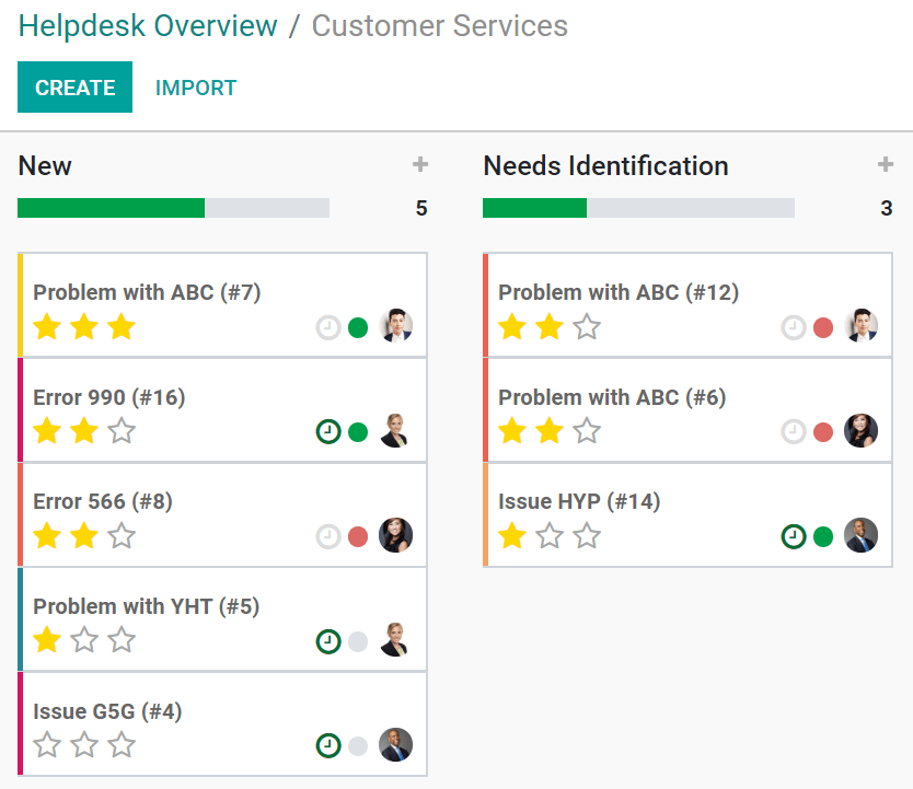 Vista de kanban del equipo y sus tareas prioritarias en la aplicación Soporte al cliente de Odoo.