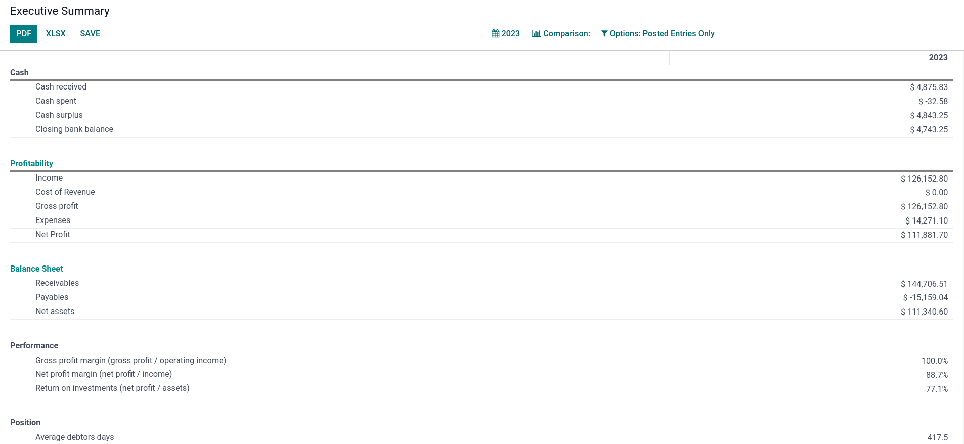 Reporte de resumen ejecutivo en Odoo.
