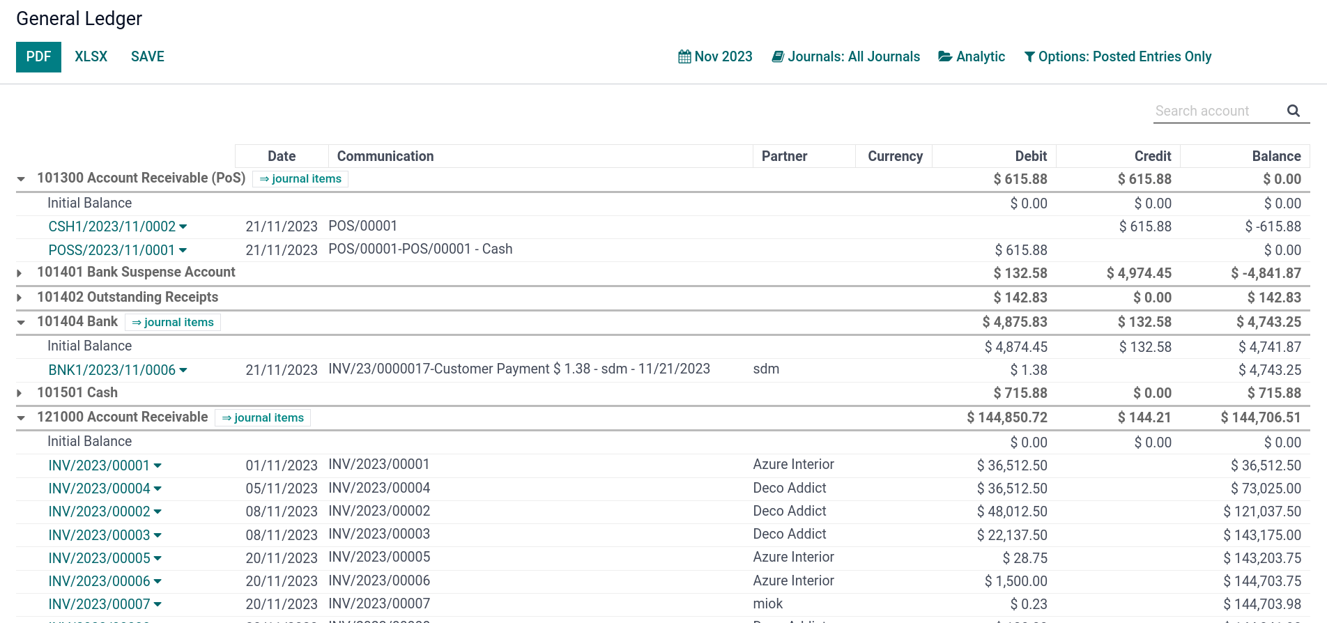 Reporte de libro mayor en Odoo.