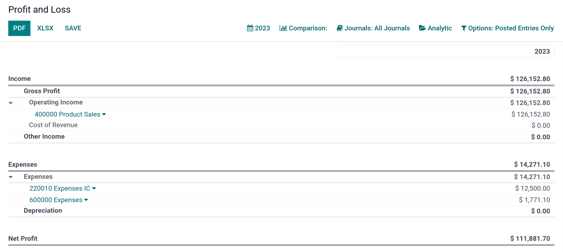Reporte de estado de resultados de Odoo